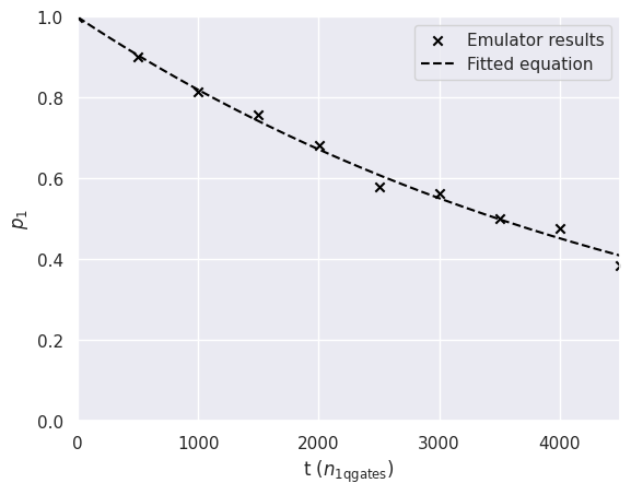 ../_images/33ea19d78a81270ecd4e83cc3b30cf38535eaf6786b304736d071813358129e6.png