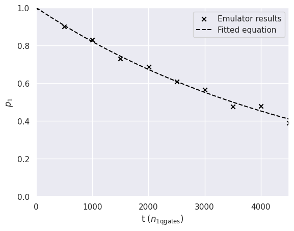 ../_images/f226235ef2f74acd0ecdff6d8e5056ff71aec17d0eb6f6f05f380c4bba2adef9.png